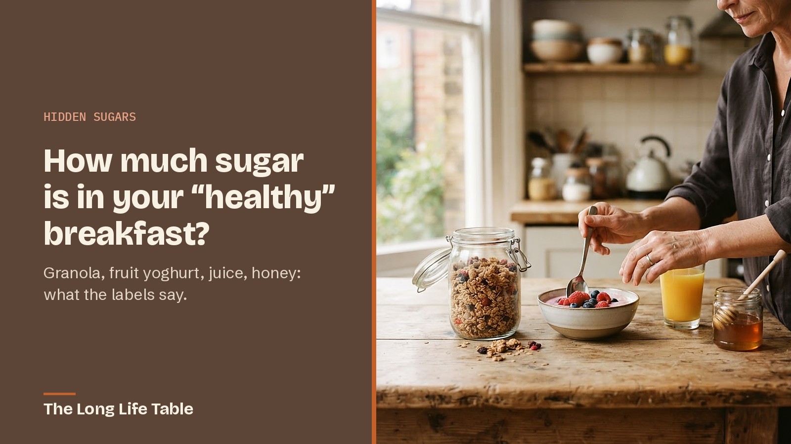 How much sugar is in your “healthy” breakfast?